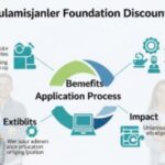 Zulamisjanler Foundation Discount