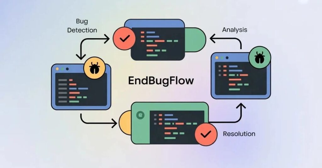 How Does EndBugFlow Software Work
