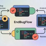 How Does EndBugFlow Software Work